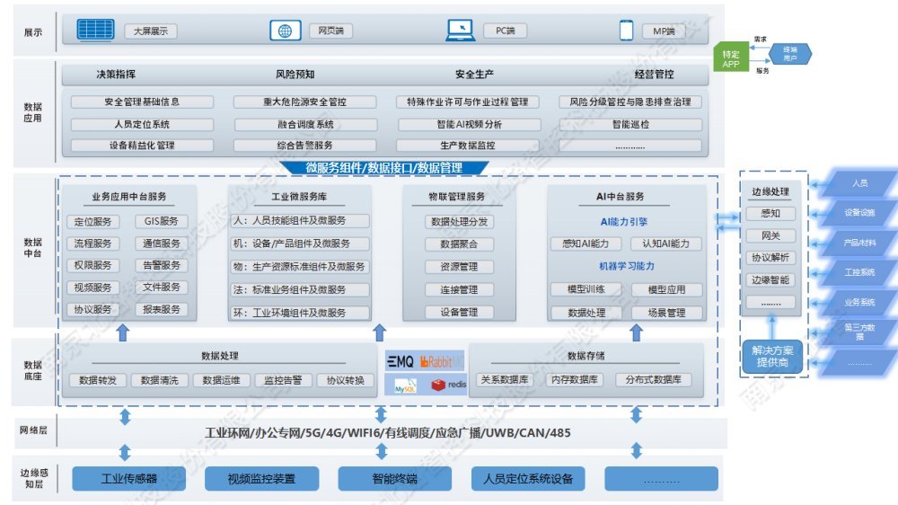 I(y)(lin)W(wng)+ϵy(tng)a(chn)Ʒ I(y)(lin)W(wng)+ϵy(tng)a(chn)Ʒ